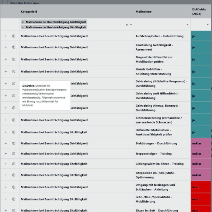 Fraunhofer ITWM Projekt Viki pro KI in der Lanzeitpflege.jpg